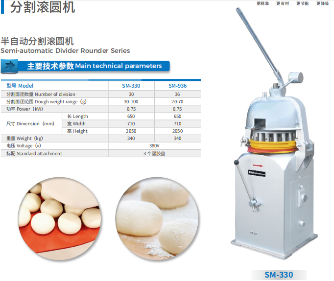 SM-330半自动分块滚圆机面团分块机30-100克(图1)